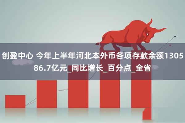 创盈中心 今年上半年河北本外币各项存款余额130586.7亿元_同比增长_百分点_全省